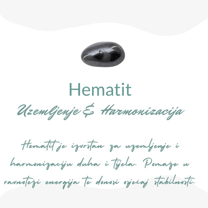 Hematit — uzemljenje i harmonizacija